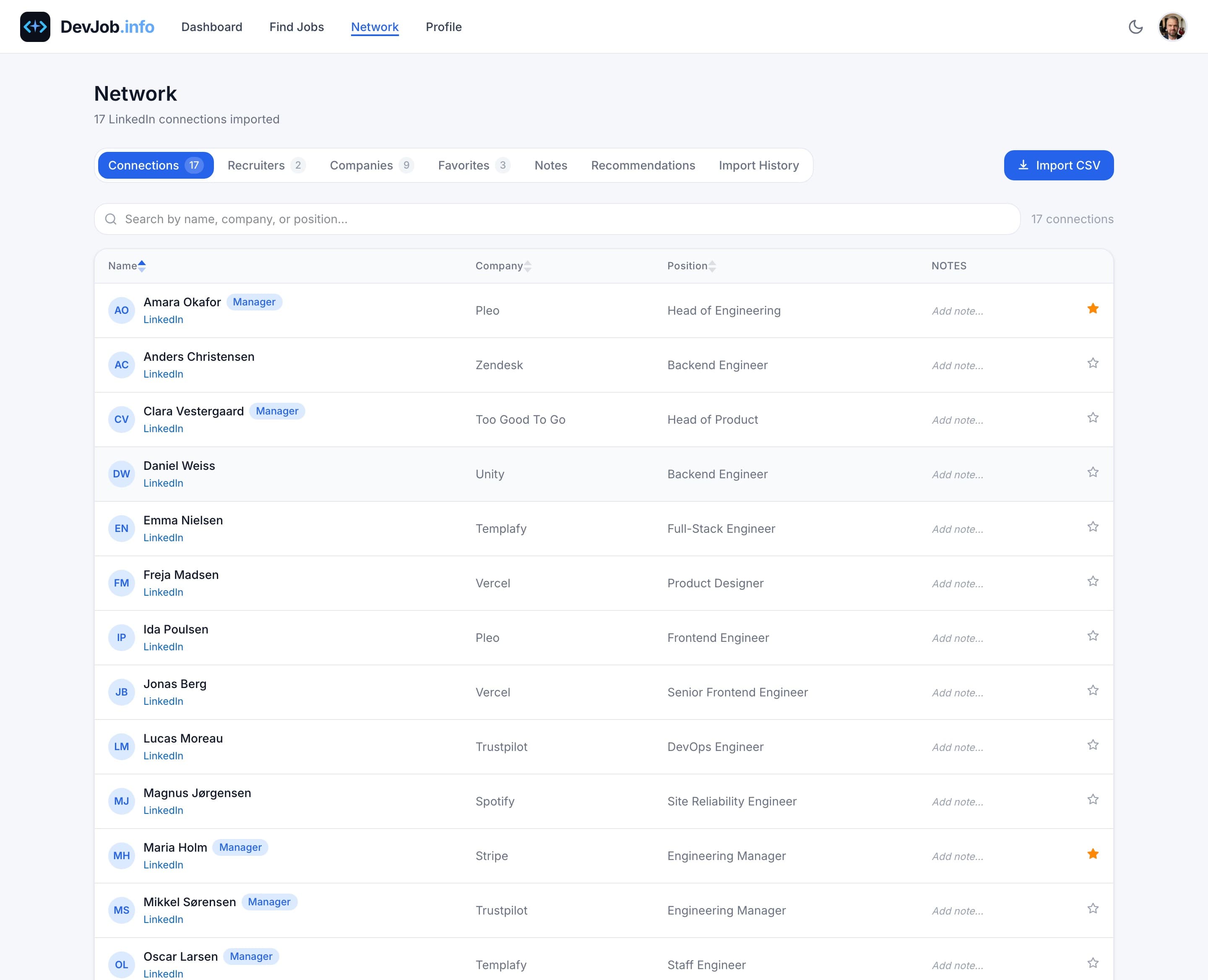Imported LinkedIn connections cross-referenced against your jobs