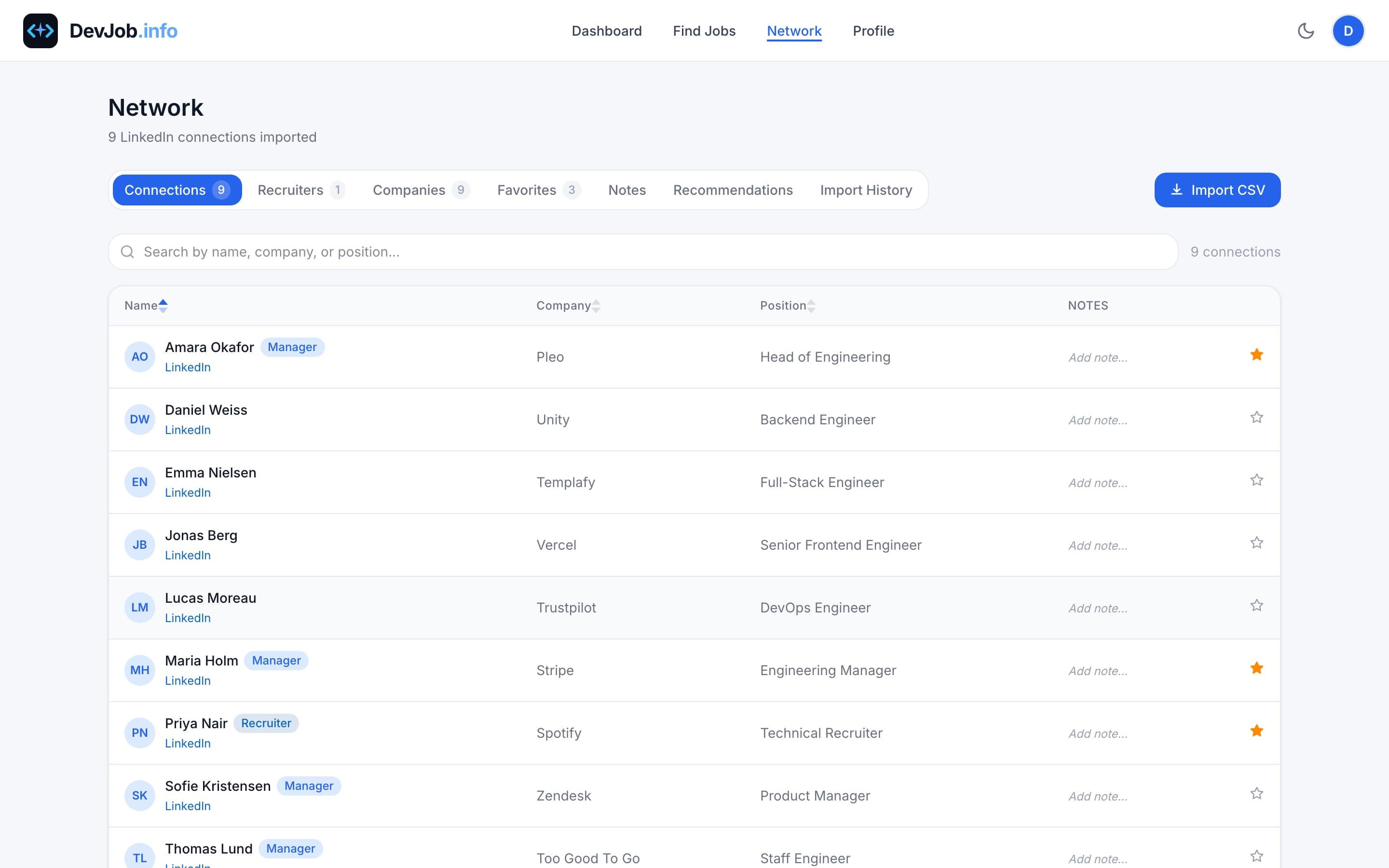 Imported LinkedIn connections cross-referenced against your jobs
